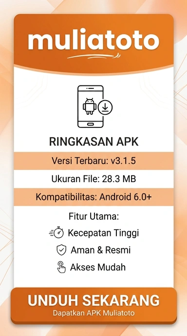 Panduan Unduh dan Instal APK muliatoto untuk Android