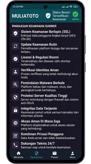 Kanal Resmi Muliatoto untuk Pengguna Android Indonesia